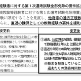 兵庫県の教員採用、変更点発表…多様な人材確保へ要件拡大 画像