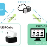 AIアシスタント「PLEN Cube」顔認証による出欠管理…学校事務を効率化 画像