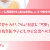 保育士の半数以上「こども誰でも通園制度」に不安 画像
