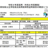 高知県教員採用、大学3回生受審に「技術・工業」追加 画像