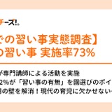 園内習い事が一般化、保護者72%「園選びのポイント」と回答 画像