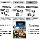 ベネッセと慶大、宇宙・AI人材育成で協定…3年で1万人受講へ 画像