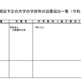 【大学受験2026】大阪歯科大大学院、口腔科学専攻を博士前期課程に再編…文科省 画像