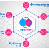 NTT×TBS、自分で決める力育む「e6 project」始動 画像