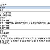 文科省、東北大ら3大学を「国際競争力けん引学部等」認定 画像