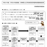 宮崎県、2027年度教員採用・大3チャレンジ選考の実施要項公表 画像