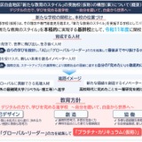 【高校受験2029】新たな教育スタイルの都立高、港区白金に開校へ 画像