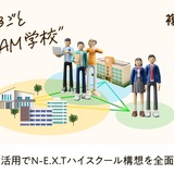 LX DESIGN「複業先生」で高校改革推進を包括支援 画像