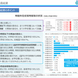 教師の残業が全校種で改善、月45時間以下の小学校教諭77％ 画像