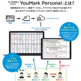 佑人社、学校向けデジタル採点システムに無料＆定額制プラン新設 画像