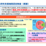 文科省、橋渡し研究支援機関を公募…説明会4/14 画像