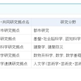 26年度からの共同利用・共同研究拠点…早稲田大など5大学が認定更新 画像