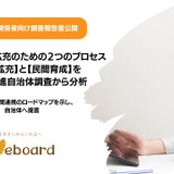 先進自治体から学ぶ、持続可能な「不登校支援」…eboardが3つの提言 画像