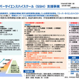 文科省「SSH指定校」基礎枠31校など新規採択…追加支援も拡充 画像