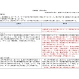 認定日本語教育機関の手引き更新…ポータルサイトでの手続きに対応 画像