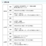 高等学校教科書検定220点合格…5/18より全国7会場で公開 画像