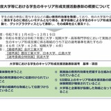 文科省、キャリア形成支援活動表彰…最優秀賞は金沢工業大 画像