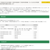 さいたま市、教員免許なしで受験可「プレ・ライセンス特別選考」新設 画像