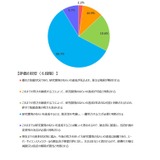 SSH中間評価、武生高（福井）が最高評価…文科省 画像