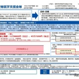 高校無償化の改正法成立、私立も所得制限を撤廃 画像
