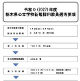 栃木県の教員採用、選考要項公開…1次試験7/5 画像