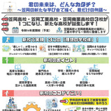 岡山県立高再編、笠岡地域に新校開校へ 画像