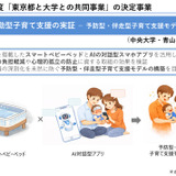 東京都、大学との共同事業に600万円支援…上智など3事業を選定 画像