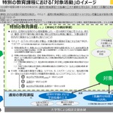 特異な才能もつ小中学生は大学で受講可に…文科省が骨子案 画像
