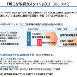 デジタル×リアルの新教育…駒場など都立高3校で2028年度開始 画像