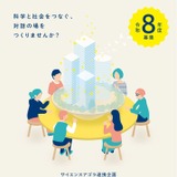 科学技術と社会の未来を考える「サイエンスアゴラ連携企画」募集…JST 画像