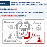 人材育成システム改革ビジョン公表、高校改革や大学支援など 画像