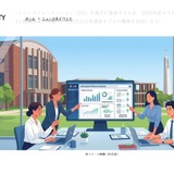 立教学院、全職員に生成AI導入…DX推進担当を新設 画像