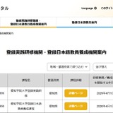 日本語教員養成機関、順天堂や津田塾など登録…文科省 画像