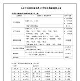 【教員採用】新潟県、春選考に253人出願…採用予定数も公表 画像