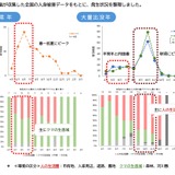 クマ出没増加、学校に安全確保要請…文科省 画像