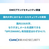 なりすましメール対策、338大学の適切率4.1％…27校は完全無防備 画像