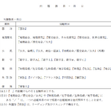【共通テスト2028】1/15-16に実施…教科・科目は変更なし 画像