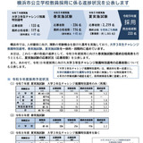 【教員採用2027】横浜市、既合格者233人に…春試験は116人合格・倍率2.2倍 画像