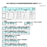 【教員採用】岡山県、80人増の1,663人出願…倍率4.3倍 画像