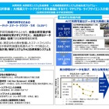 AI活用加速へ、文科省の大規模集積システムに1件を採択 画像