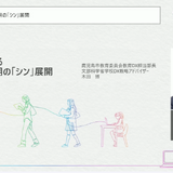 「Copilot導入で教師と生徒の可能性を拡張」鹿児島市の事例が示すAI・シン展開 画像