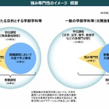 教職課程に強み専門性、多様な教師集団の育成へ改革…二次まとめ公表 画像