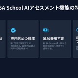 ELSA School、授業内で使えるAIスピーキング評価機能を提供 画像