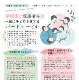 学校園と保護者等とのよりよい関係づくり…大阪市が冊子公開 画像