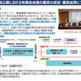 京大、国際卓越研究大学認定…博士学位取得者を2,100人へ3倍増 画像