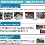 夏休みの居場所づくり、文科省要請…地域と学校の協働事例も紹介 画像