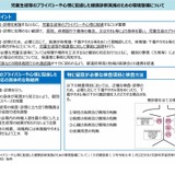 学校健康診断、服めくり視触診は事前説明…中間まとめ骨子案 画像