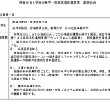 手話通訳推進拠点、筑波技術大ら4大学の事業を選定… 文科省 画像
