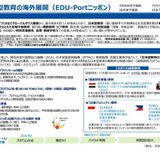日本型教育の海外展開「EDU-Portニッポン」選定結果を発表 画像