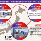 東北大、三菱地所と包括連携…丸の内を拠点に産学連携を強化 画像